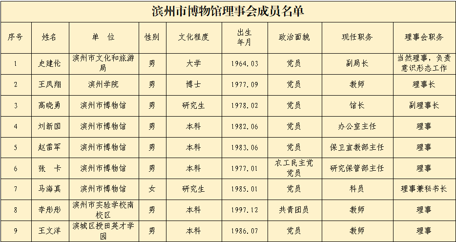 微信圖片_20240228112033.png
