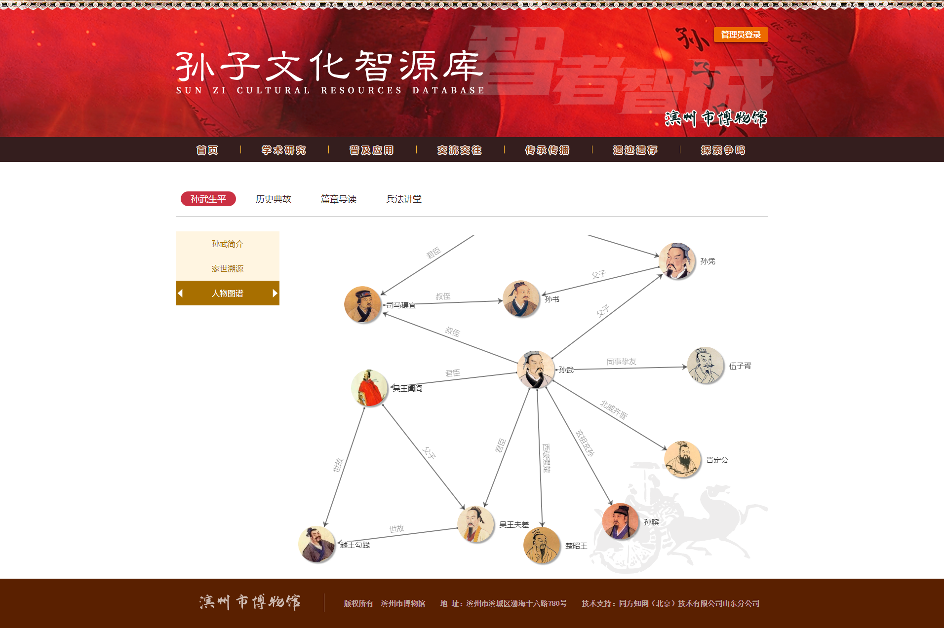 11.孫子文化智源網(wǎng)相關(guān)內(nèi)容.png